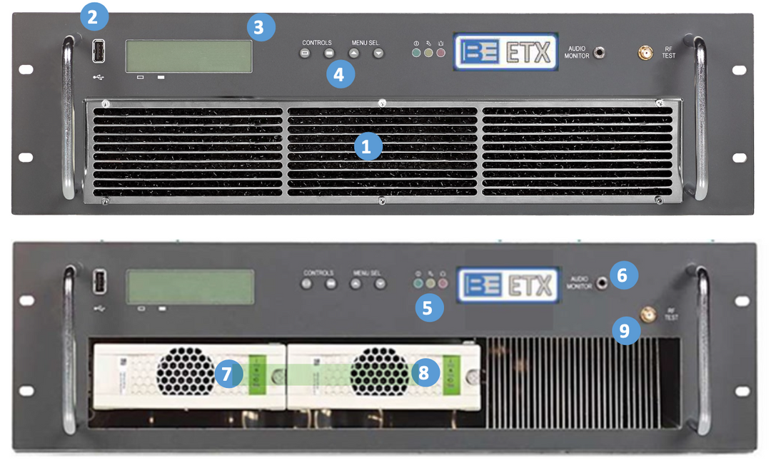 Broadcast Electronics ETX Series FM Transmitters – Marketing