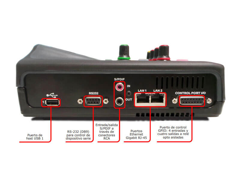 Tieline VIA Codec – Marketing Marc Vallee inc.