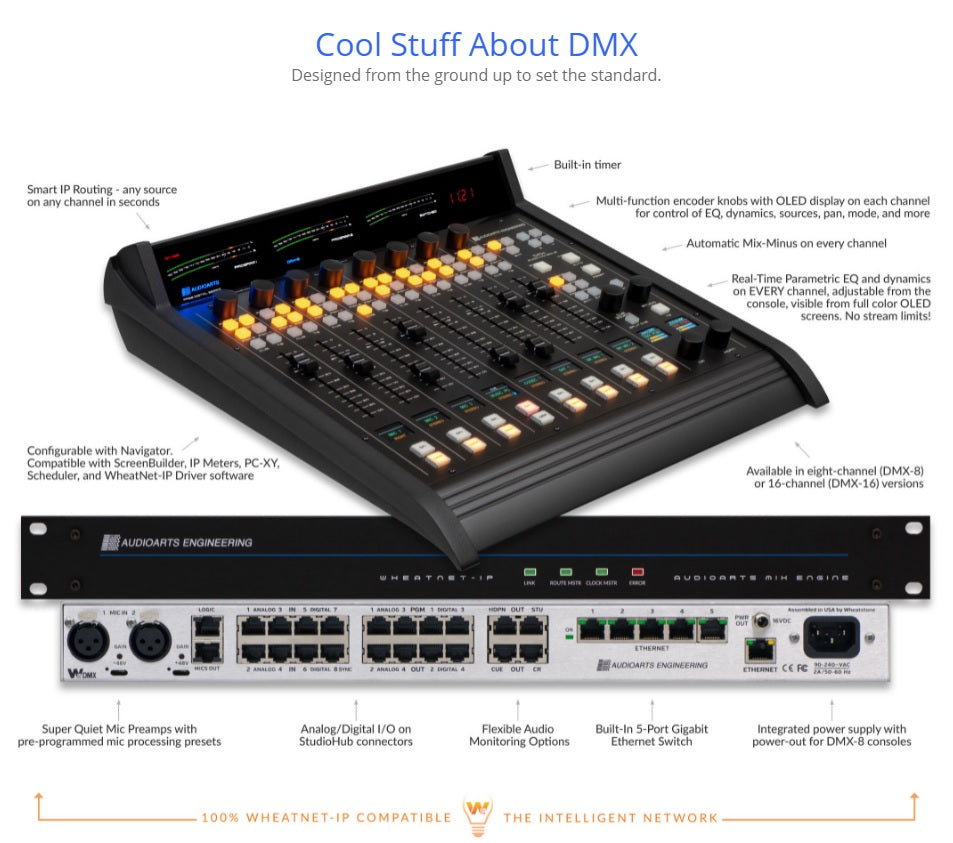Audioarts DMX-8 – Marketing Marc Vallee inc.